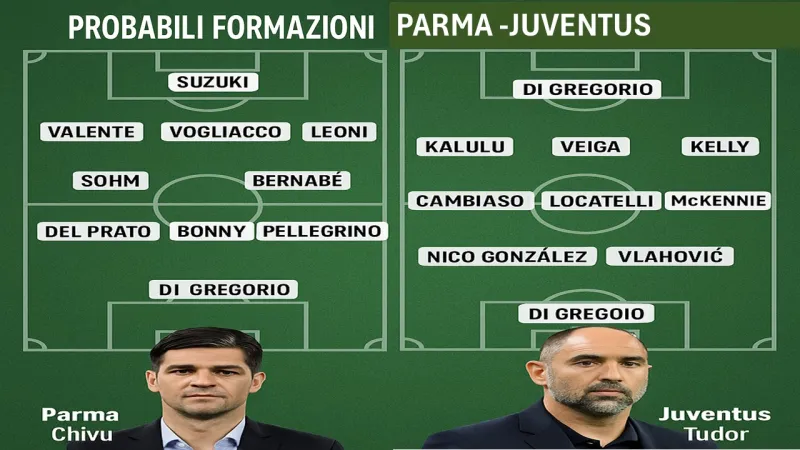 Recupero Parma-Juventus, probabili formazioni: giocheranno Yildz e Koopmeiners?