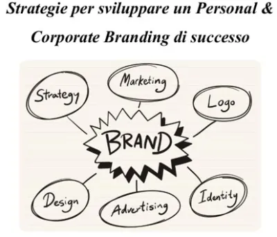“Strategie per sviluppare un Personal & Corporate Branding di successo” di Jacqueline Facconti