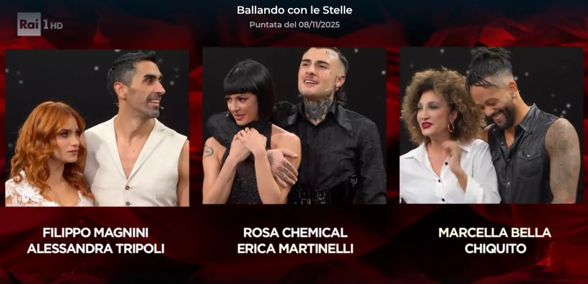 Ballando con le stelle 2025, chi è stato eliminato l'8 novembre? Riassunto della settima puntata