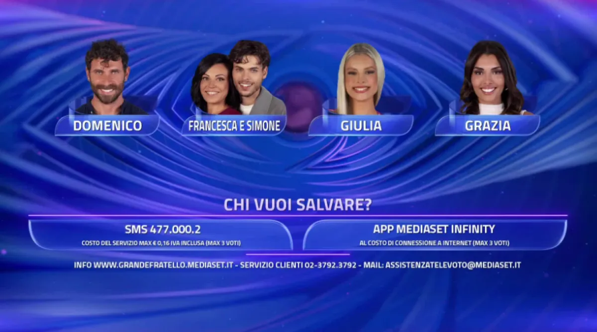 Grande Fratello: chi esce stasera, 10 novembre? I sondaggi