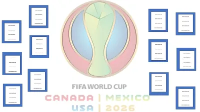 Mondiale di calcio 2026, calendario girone per girone: date, orari e stadi