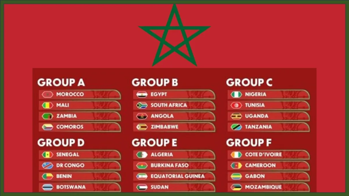 Coppa d’Africa 2025: calendario completo della fase a gironi e date delle partite