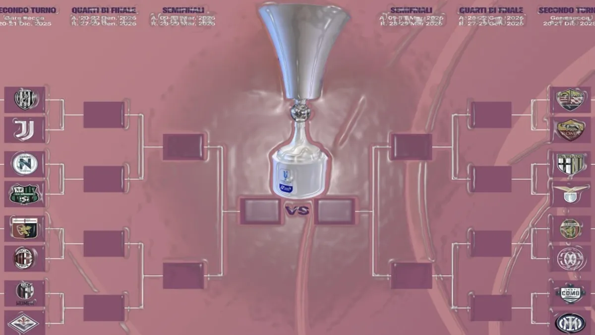 Ottavi di Coppa Italia Femminile 2025/26: il programma del weekend prima della pausa di fine anno