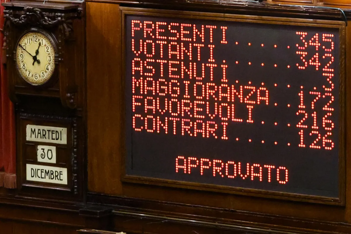 Legge di Bilancio 2026 approvata definitivamente, chi ha vinto la partita della Manovra economica