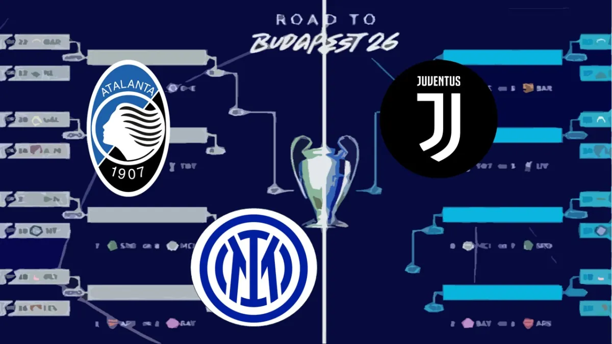 Champions League 2025/26, dopo i sorteggi: dai playoff in poi tra Inter, Atalanta e Juve quale italiana ha il percorso più difficile?