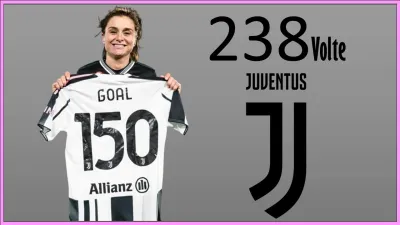 Cristiana Girelli: la Regina della Juventus Women supera ogni record