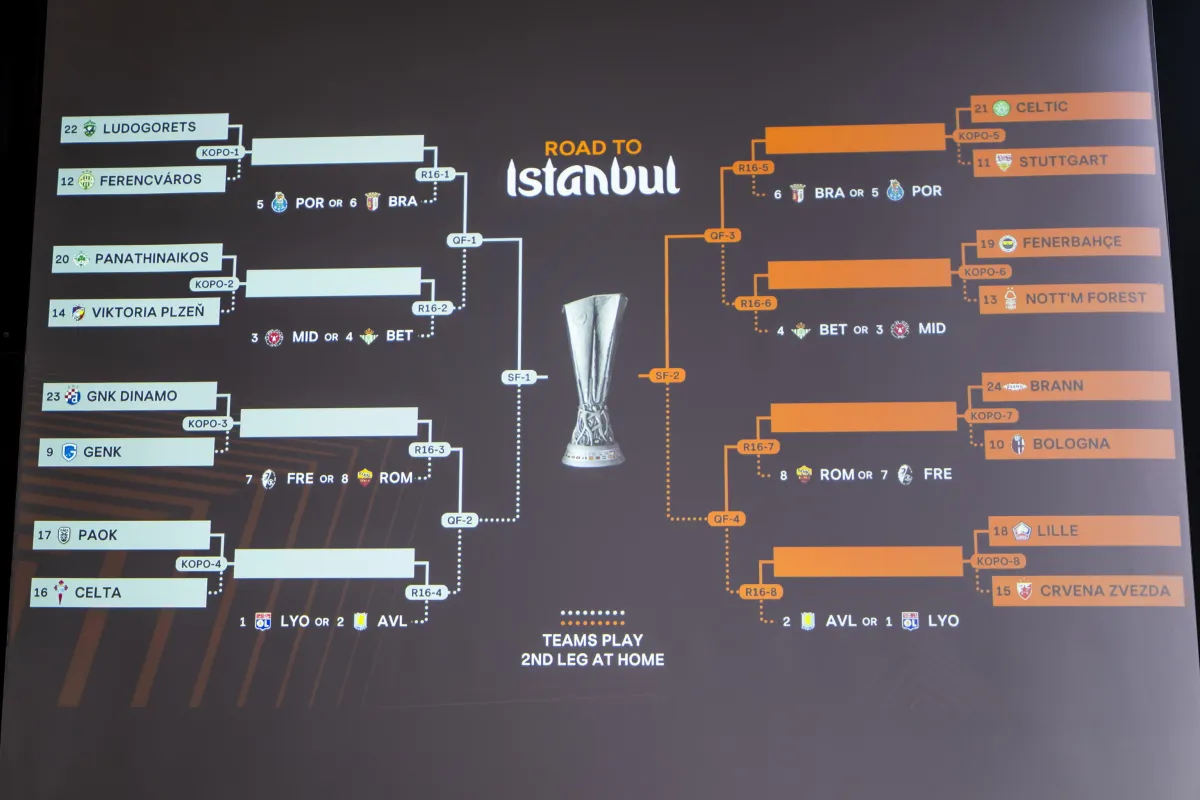I playoff di andata di Europa League si giocano tutti il 19 febbraio?