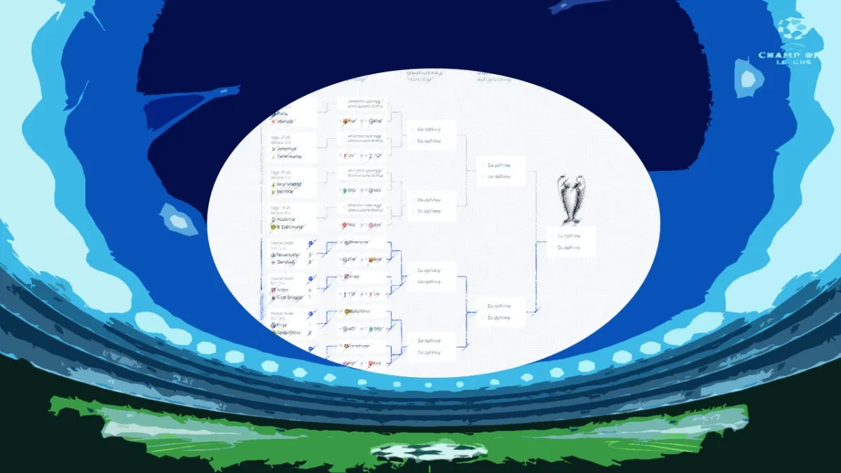 Champions League 2026: i possibili abbinamenti degli ottavi di finale