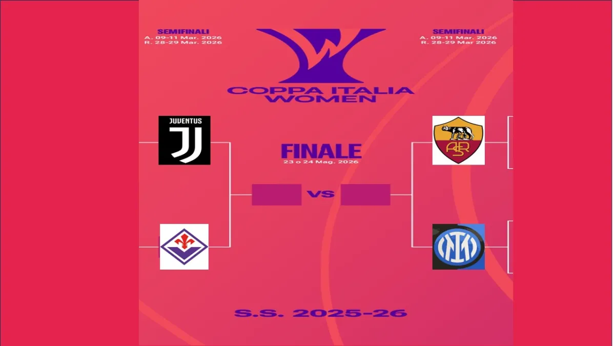 Coppa Italia femminile, semifinali di andata: date, partite e dove vederle