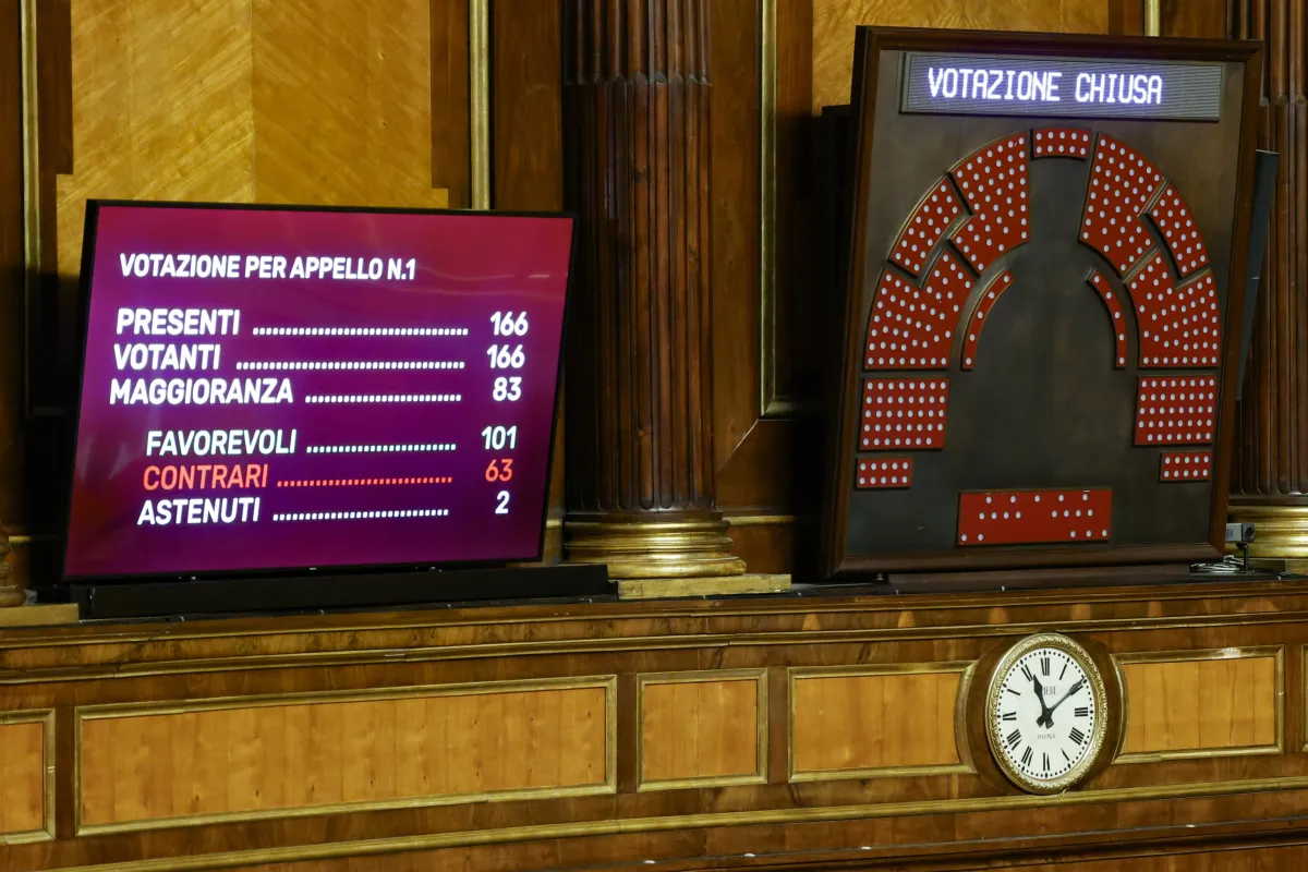 PNRR, la festa è finita, disoccupati per decreto