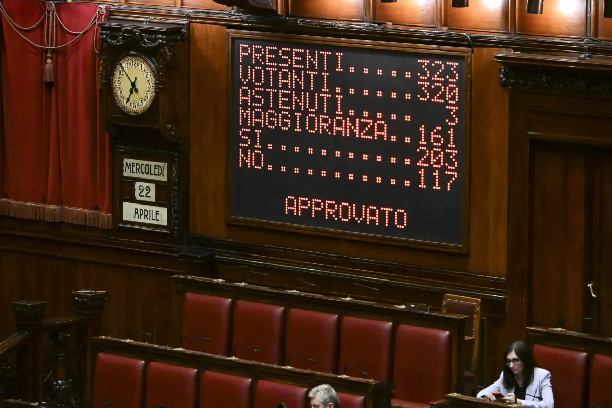 Dl Sicurezza, si va avanti ad oltranza: la doppia partita tra Camera e Quirinale: perché Meloni non può fermarsi proprio adesso?