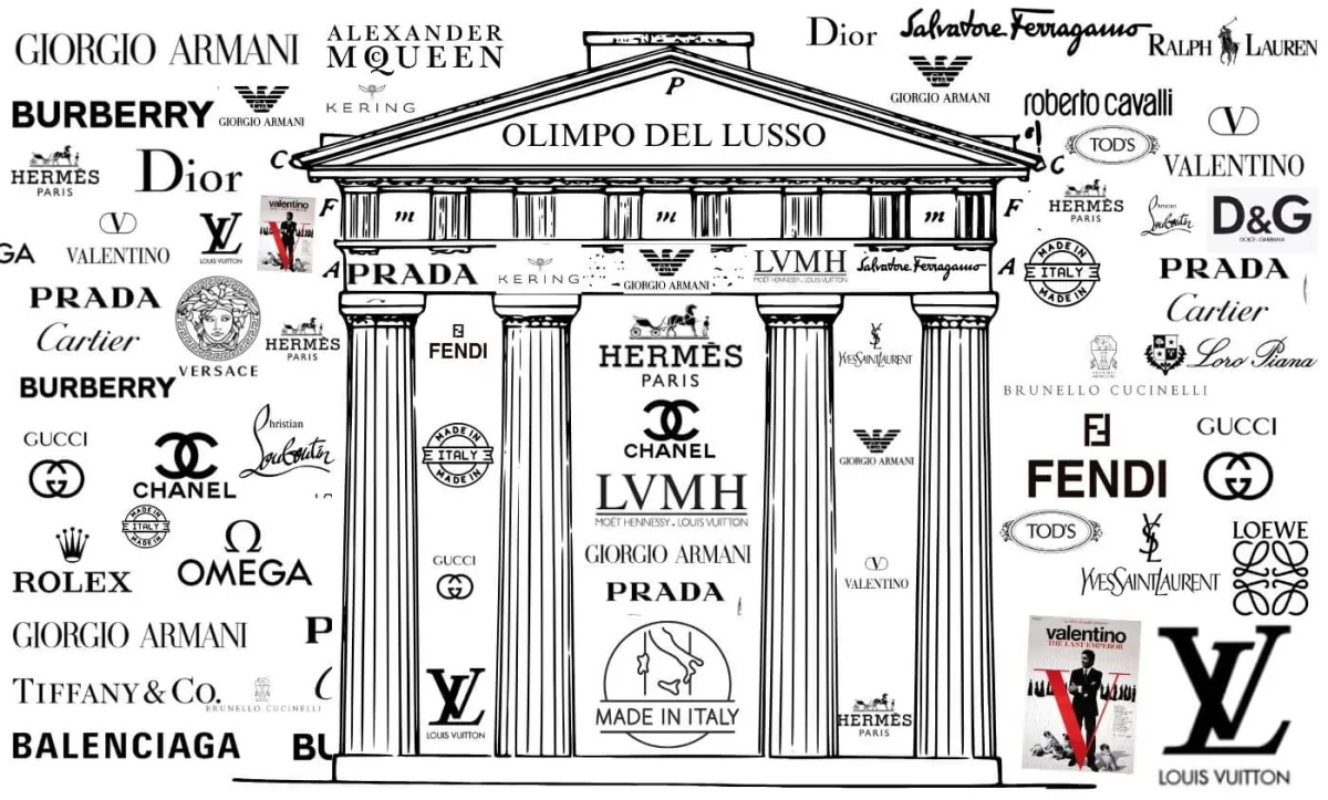 Le sponsorizzazioni nella moda: strategie e obiettivi