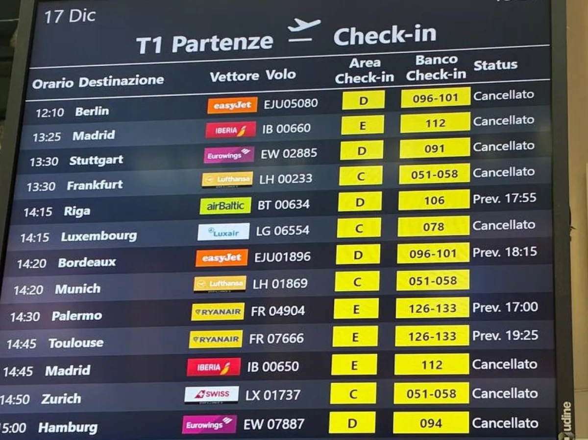 Scioperi a luglio, si fermano treni e aerei: tutte le date da cerchiare in rosso