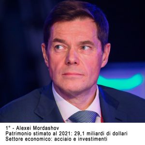 Oligarchi russi chi sono