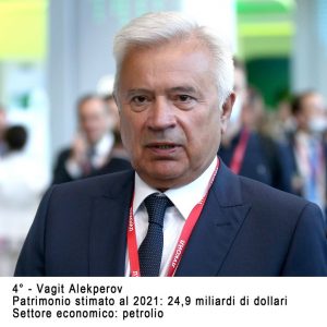 Oligarchi russi chi sono