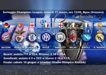 Avversarie Italiane Champions League